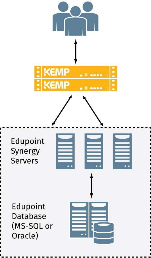 exchange2013reverseproxy