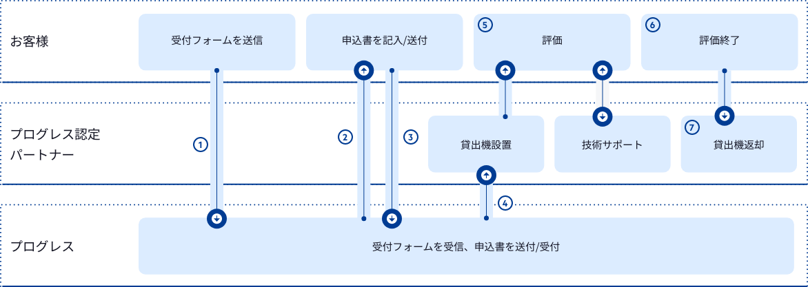 infographic-min