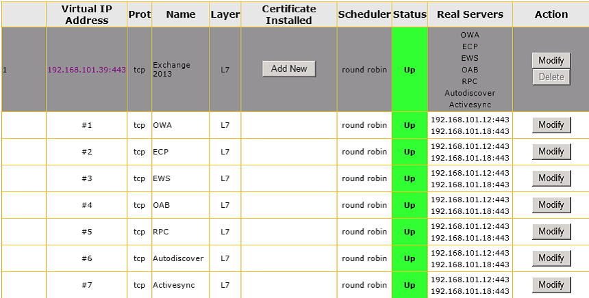 what-know-about-exchange-2013-and-load-balancing7