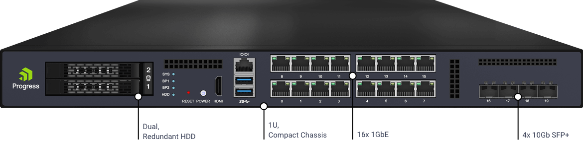 LoadMaster X15-NG