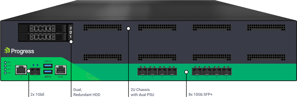 LoadMaster X25-NG